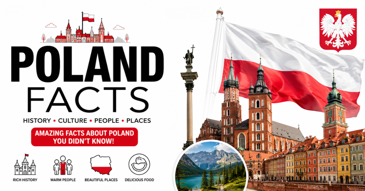 Poland Facts featuring the Polish flag, historic landmarks, beautiful places, and cultural symbols