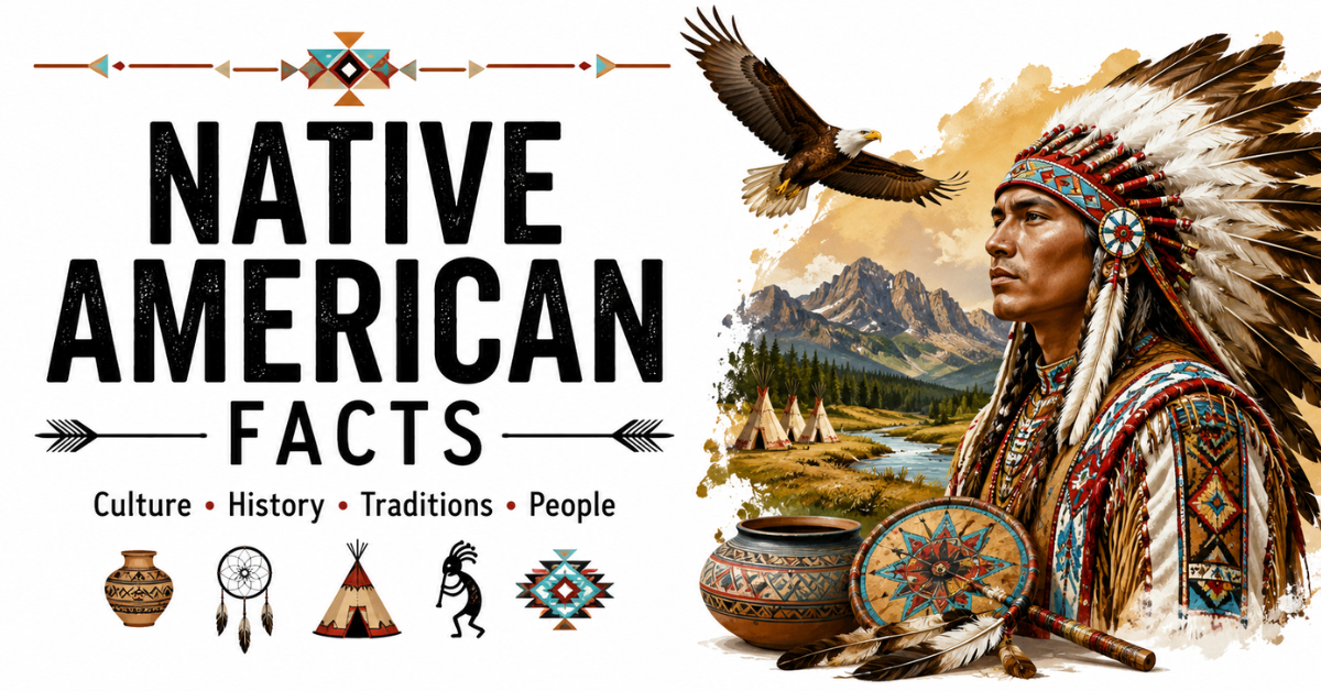 Native American facts featuring Native American culture, traditions, history, pottery, tipis, and an eagle.