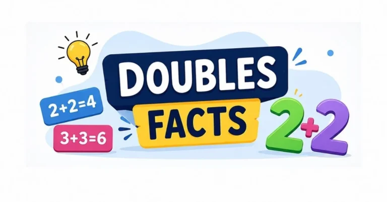 Doubles Facts with simple addition examples like 2+2=4 and 3+3=6