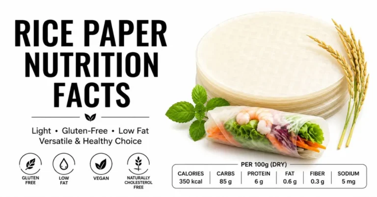 Rice Paper Nutrition Facts showing rice paper sheets, fresh spring rolls, and key nutrition information.