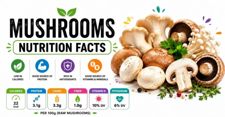 Mushrooms nutrition facts showing calories, protein, fiber, vitamins, and minerals