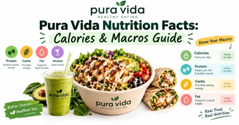 Pura Vida nutrition facts calories and macros guide with healthy bowl, chicken wrap, smoothie, protein, carbs, and fat icons